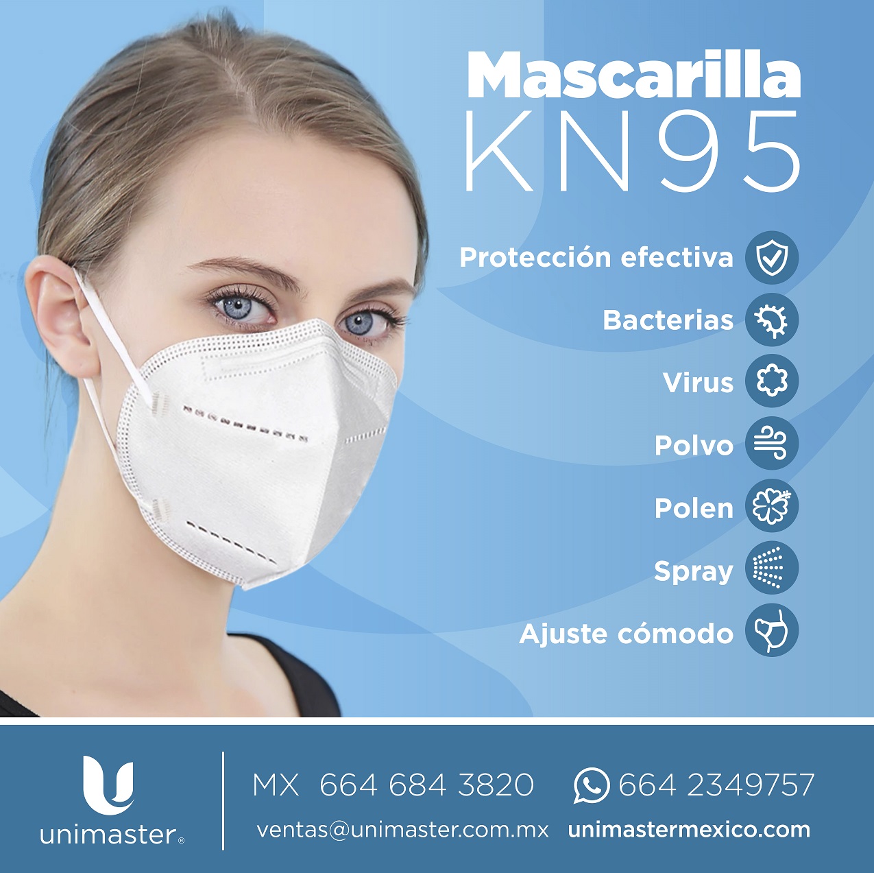 Mascarilla - Respriador KN95